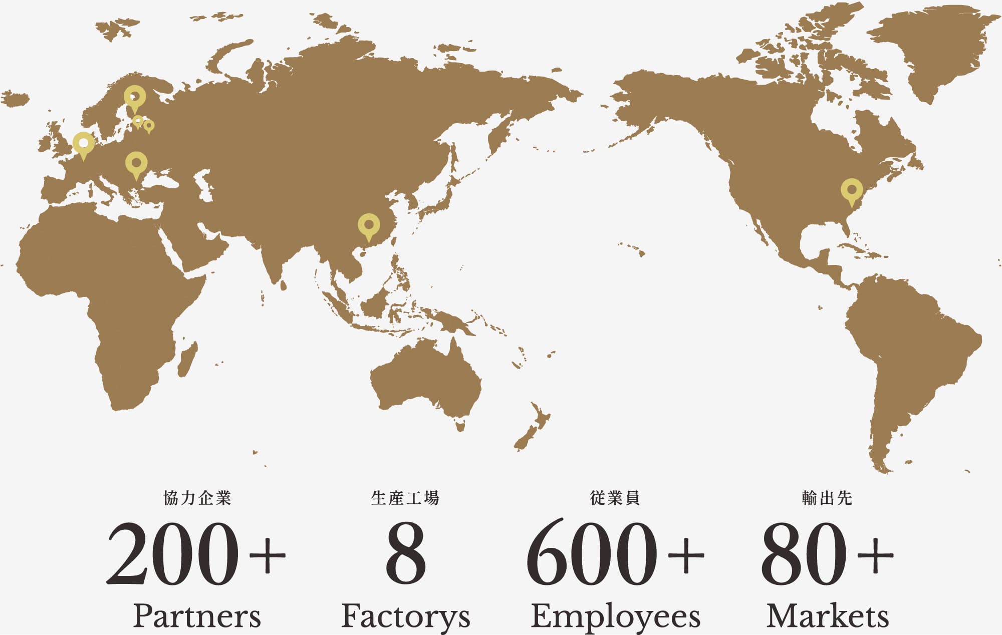 協力企業 Partners 200+ 生産工場 Factorys 7 従業員 Employees 600+ 店舗 Markets 80+